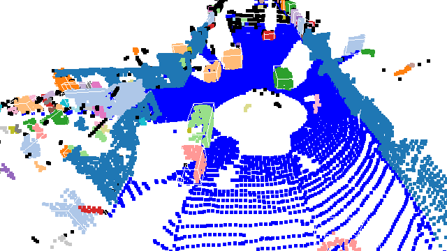 3D Object Tracking